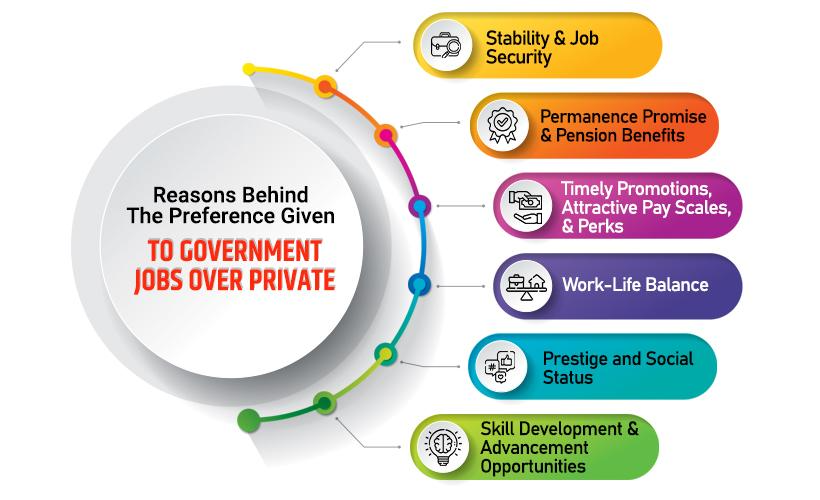 Why Government Jobs Offer Stability